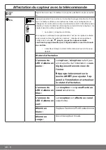 Предварительный просмотр 40 страницы Becker CentronicPLUS SC811 PLUS Assembly And Operating Instructions Manual