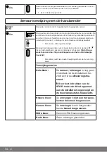 Предварительный просмотр 54 страницы Becker CentronicPLUS SC811 PLUS Assembly And Operating Instructions Manual