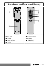 Предварительный просмотр 7 страницы Becker CentronicPLUS SWC5416 PLUS Assembly And Operating Instructions Manual