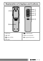 Предварительный просмотр 27 страницы Becker CentronicPLUS SWC5416 PLUS Assembly And Operating Instructions Manual