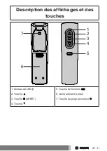 Предварительный просмотр 47 страницы Becker CentronicPLUS SWC5416 PLUS Assembly And Operating Instructions Manual