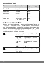 Предварительный просмотр 50 страницы Becker CentronicPLUS SWC5416 PLUS Assembly And Operating Instructions Manual