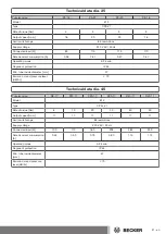 Preview for 21 page of Becker E12 Assembly And Operating Instructions Manual