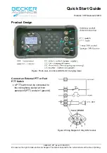 Preview for 1 page of Becker GK61 Series Quick Start Manual