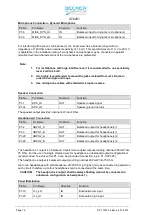 Preview for 24 page of Becker GT6201-05 Installation And Operation Manual