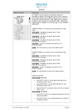 Preview for 33 page of Becker GT6201-05 Installation And Operation Manual