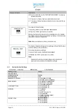 Preview for 38 page of Becker GT6201-05 Installation And Operation Manual