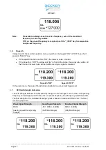 Preview for 50 page of Becker GT6201-05 Installation And Operation Manual