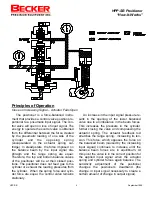 Предварительный просмотр 4 страницы Becker HPP-SB Instruction Manual