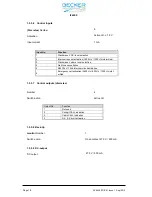 Предварительный просмотр 13 страницы Becker IC6100-2-(01) Installation And Operation Manual