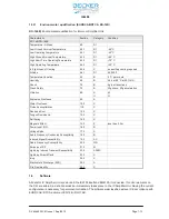 Preview for 16 page of Becker IC6100-2-(01) Installation And Operation Manual