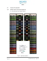 Предварительный просмотр 26 страницы Becker IC6100-2-(01) Installation And Operation Manual