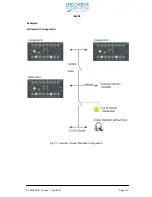 Предварительный просмотр 38 страницы Becker IC6100-2-(01) Installation And Operation Manual