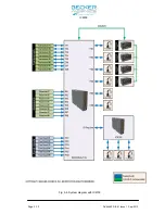 Предварительный просмотр 44 страницы Becker IC6100-2-(01) Installation And Operation Manual