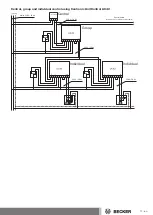 Preview for 11 page of Becker M17 Assembly And Operating Instructions Manual