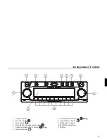 Preview for 3 page of Becker Mexico CC4325 Operating Manual