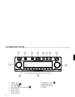 Preview for 3 page of Becker Mexico Pro CC4527 Operating Manual