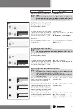 Предварительный просмотр 11 страницы Becker P3/30PSF Assembly And Operating Instructions Manual