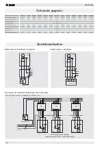 Preview for 34 page of Becker R12/17HK Operating Instructions Manual