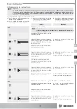 Preview for 33 page of Becker R12/17PRF+ Operating Instructions Manual