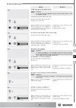 Preview for 35 page of Becker R12/17PRF+ Operating Instructions Manual