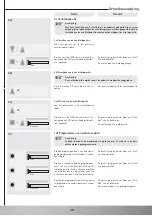 Preview for 48 page of Becker R12/17PRF+ Operating Instructions Manual