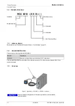 Предварительный просмотр 14 страницы Becker RCU6512 Installation And Operation Manual