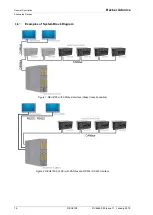 Предварительный просмотр 16 страницы Becker REU6100 Installation And Operation Manual