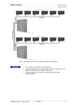 Preview for 17 page of Becker REU6100 Installation And Operation Manual