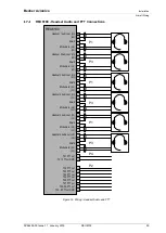 Preview for 53 page of Becker REU6100 Installation And Operation Manual