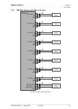 Preview for 55 page of Becker REU6100 Installation And Operation Manual