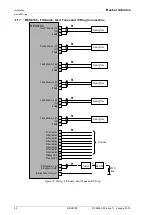 Preview for 56 page of Becker REU6100 Installation And Operation Manual