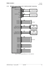 Предварительный просмотр 57 страницы Becker REU6100 Installation And Operation Manual