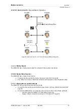 Предварительный просмотр 75 страницы Becker REU6100 Installation And Operation Manual