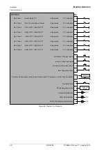 Предварительный просмотр 80 страницы Becker REU6100 Installation And Operation Manual