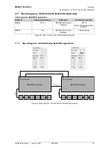 Предварительный просмотр 91 страницы Becker REU6100 Installation And Operation Manual