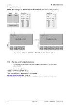 Предварительный просмотр 92 страницы Becker REU6100 Installation And Operation Manual