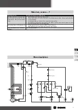 Preview for 7 page of Becker S10AF Assembly And Operating Instructions Manual