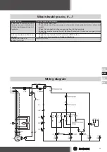 Предварительный просмотр 13 страницы Becker S10AF Assembly And Operating Instructions Manual