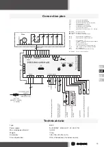 Preview for 15 page of Becker S50II Operating Instructions Manual