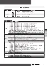 Предварительный просмотр 17 страницы Becker S55 Operating Instructions Manual