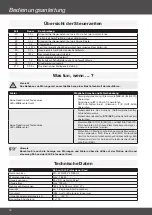 Предварительный просмотр 18 страницы Becker S55 Operating Instructions Manual