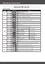 Предварительный просмотр 32 страницы Becker S55 Operating Instructions Manual