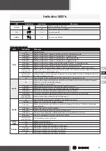 Предварительный просмотр 33 страницы Becker S55 Operating Instructions Manual