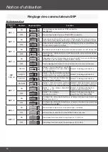 Предварительный просмотр 48 страницы Becker S55 Operating Instructions Manual