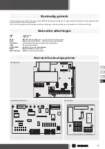 Предварительный просмотр 53 страницы Becker S55 Operating Instructions Manual