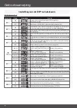 Предварительный просмотр 64 страницы Becker S55 Operating Instructions Manual