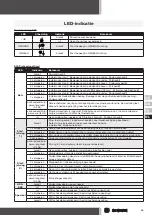 Предварительный просмотр 65 страницы Becker S55 Operating Instructions Manual