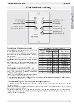 Предварительный просмотр 7 страницы Becker SWA 200II Operating Instructions Manual