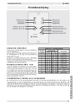 Предварительный просмотр 37 страницы Becker SWA 200II Operating Instructions Manual